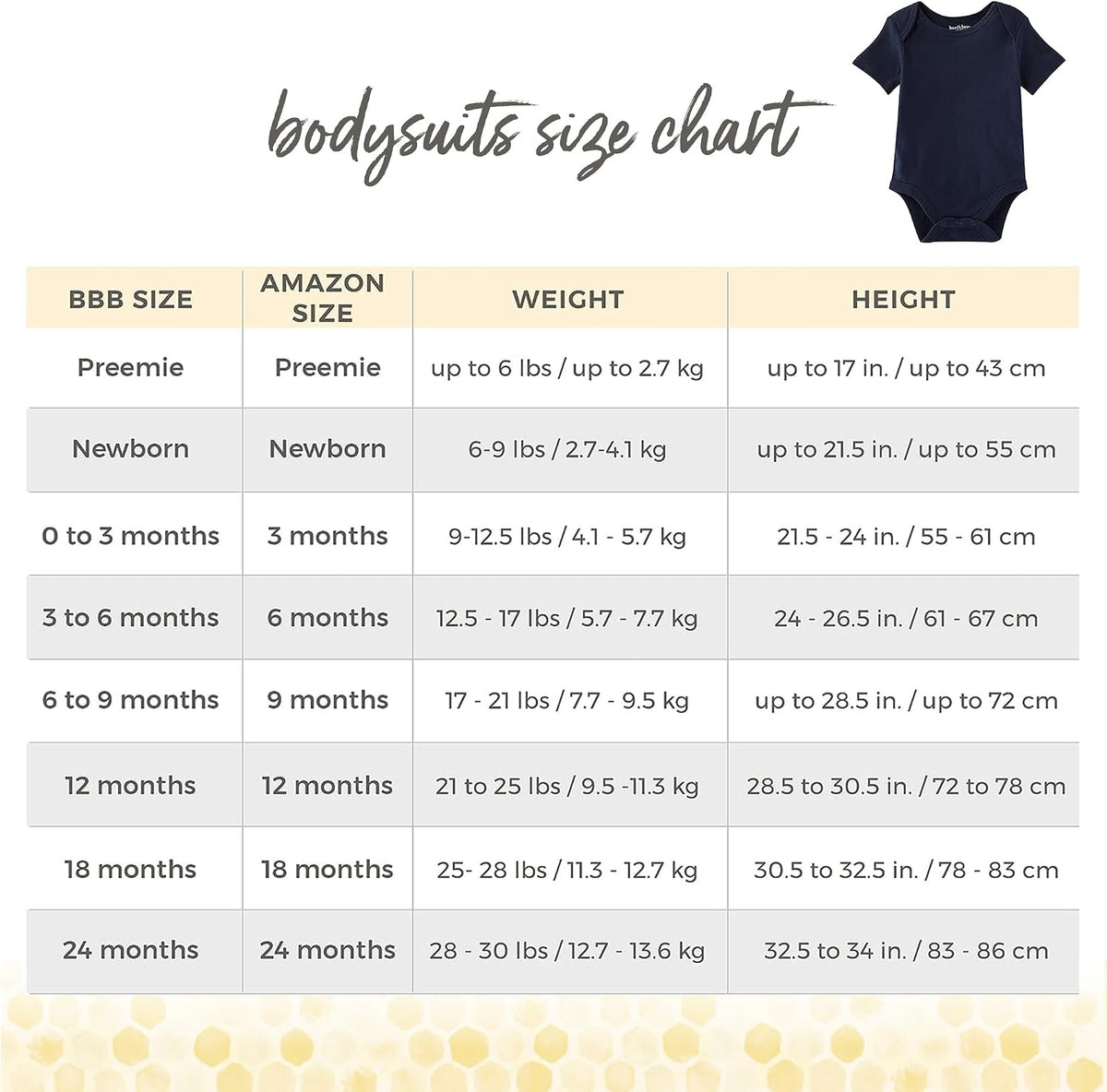 Eco-Friendly Unisex Organic Cotton Bodysuits - 3-Pack for Ultimate Comfort