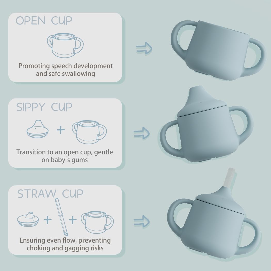 Silicone sippy cups, view 2