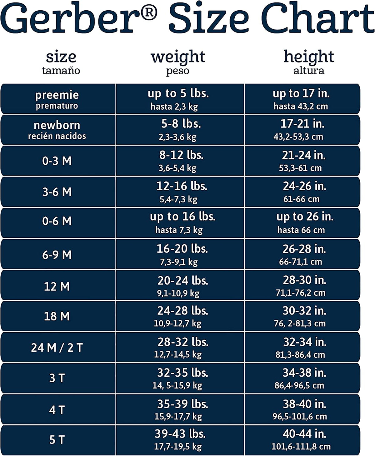 Ultimate 6-Pack Long Sleeve Bodysuits for Infants - Stylish & Comfortable for Boys & Girls!
