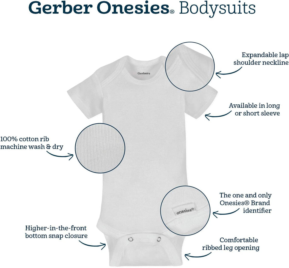 Ultimate 6-Pack Long Sleeve Bodysuits for Infants - Stylish & Comfortable for Boys & Girls!