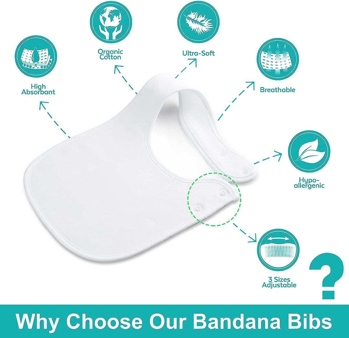Stylish & Soft Cotton Bandana Bibs Set for Newborns - Unisex, Absorbent, Perfect for Boys & Girls (3-36 Months)
